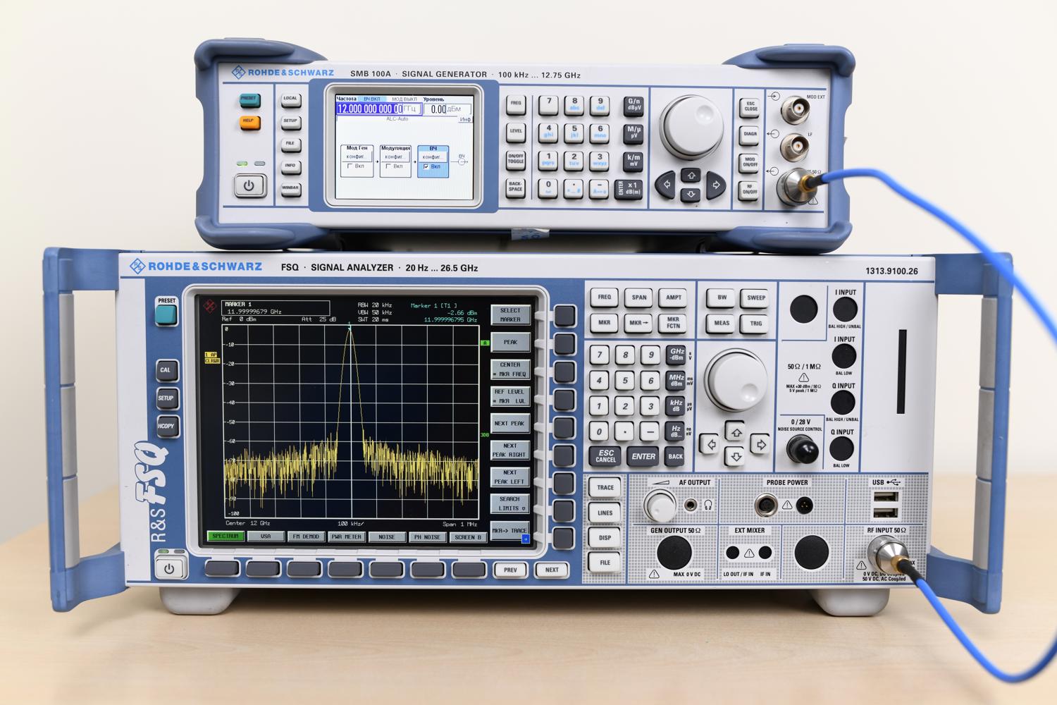 Анализатор спектра Rohde & Schwarz FSQ26